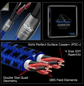 線(xiàn)圣 GIBRALTAR 3（直布羅陀）72V 喇叭線(xiàn)